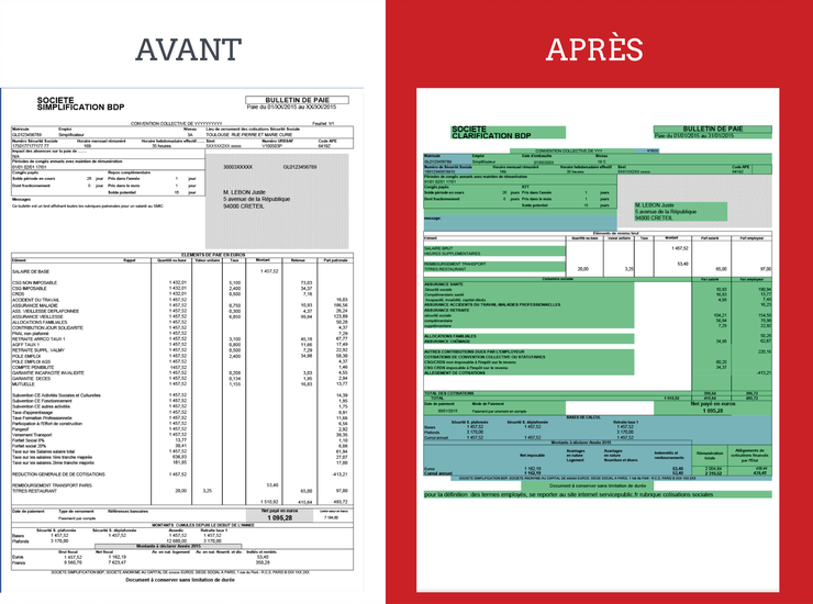 Exemple De Bulletin De Salaire Simplifié 2019